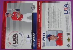 兄弟象棒球隊 手機吊飾 全10種 歷史價格詳細信息