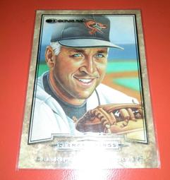 CAL+D 新佳明加D鈣膠囊 100粒 歷史價格詳細信息