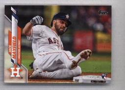 Series 485 Moha 485 Body TOMIX TOMIX 98750 98751 98752 Super Thunderbird Kagay 歷史價格詳細信息