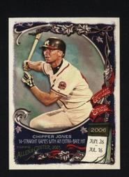 特卡 2023 Topps Allen & Ginter Music to Your Ears #9 Bongos 歷史價格詳細信息