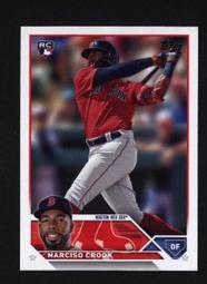 2023 Topps Update #US188 Bobby Miller Los Angeles Dodgers RC 歷史價格詳細信息