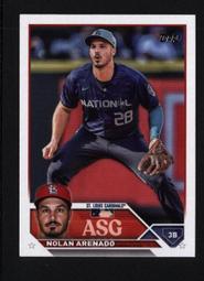 star/2023春季新款韓版兒童板鞋男童帆布鞋百搭女寶寶休閒鞋 歷史價格詳細信息