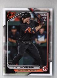 2024 Bowman #20 Junior Caminero Tampa Bay Rays RC 歷史價格詳細信息