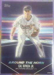 CAL+D 新佳明加D鈣膠囊 100粒 歷史價格詳細信息