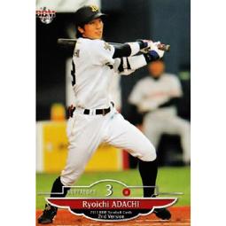 2018BBM 2nd #359 岩崎優/阪神タイガース 歷史價格詳細信息