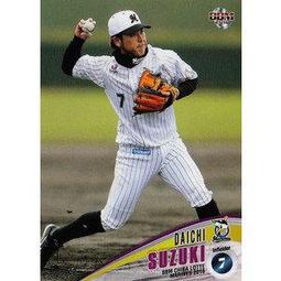 鈴木 BABY IN CAR/SUZUKI格子反光貼紙 歷史價格詳細信息