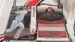 千葉羅德 李杜軒 2018BBM 隊卡 57 球員卡1張40元直購 台灣代表 歷史價格詳細信息