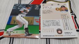 北海道日本火腿 LAMIGO 王柏融 2021 BBM 隊卡 F55 球員卡1張40元直購 歷史價格詳細信息