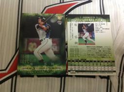 陽岱鋼 2012 最強世代 歷史價格詳細信息