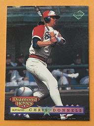 BBM’96 DH 35 瀨戶輝信 歷史價格詳細信息