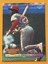 BBM&rsquo;96 DH 81 谷繁元信 歷史價格詳細信息