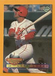 BBM&rsquo;96 DH 81 谷繁元信 歷史價格詳細信息