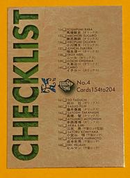 BBM’96 DH 35 瀨戶輝信 歷史價格詳細信息