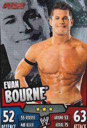 ㊣SUPER619㊣ WWE Raw 35/44 Ricardo Rodriguez TOPPS Slam Attax Rumble Trading Card Game 摔角遊戲卡 ㊣超級619㊣ 歷史價格詳細信息