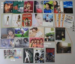 細看哈佛 (書頁黃斑) 歷史價格詳細信息