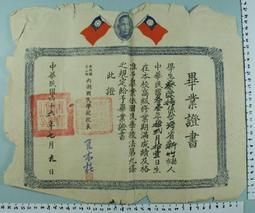 民國年 湖南銀行 雙鳳銅壹佰枚15414 歷史價格詳細信息