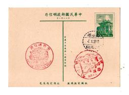 戳轉盤鸚鵡益智互動玩具 歷史價格詳細信息