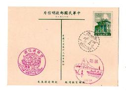 戳轉盤鸚鵡益智互動玩具 歷史價格詳細信息