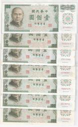 六十一年F版綠色壹佰圓無折輕黃未使用券(單張價) 歷史價格詳細信息