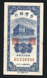 【萬龍】954W克羅地亞 歷史價格詳細信息