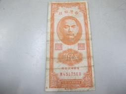 中華民國第二十屆國際版畫雙年展 歷史價格詳細信息