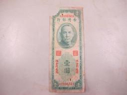 民國紙幣中國通商銀行壹圓加《京》包老保真 古玩 老物件 舊藏 -2607 歷史價格詳細信息