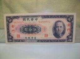 國民年金權益保障案例彙編—由爭議審議案件解析 歷史價格詳細信息