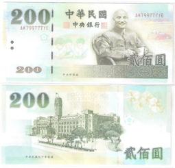 中華民國 九年 民國 9年 廣東省造 貳毫銀幣 2毫銀幣 二毫銀幣 極美品 一枚$500 ［鴻兔小舖］ 歷史價格詳細信息