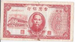 (紙鈔)民國8年--山西省銀行--壹圓--太原 歷史價格詳細信息