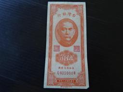 逸店( I 區)-38年壹圓(第一廠 限金門通用) 歷史價格詳細信息