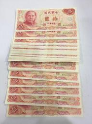 65年壹仟圓伍佰圓第一版 歷史價格詳細信息