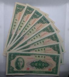 53年，59年壹佰圓 歷史價格詳細信息