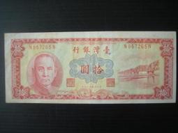 逸店( I 區)-38年壹圓(第一廠 限金門通用) 歷史價格詳細信息