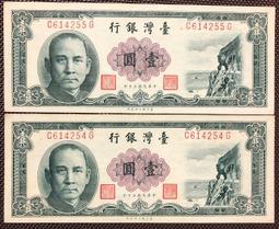 五十年壹圓(布圖水印)未使用新品帶三券(單張價) 歷史價格詳細信息