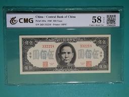 中央銀行定額本票國幣貳仟元 歷史價格詳細信息