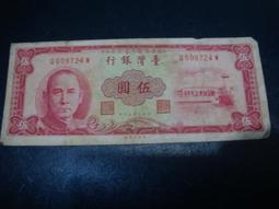 1961年 台南女中 停招初中部 歷史價格詳細信息