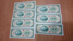 民國38年限金門通用第一印刷廠壹元AG字軌帶三 歷史價格詳細信息