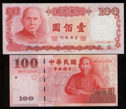 100種世界地圖有趣看法 歷史價格詳細信息