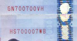 93*95cm)紗窗網 歷史價格詳細信息