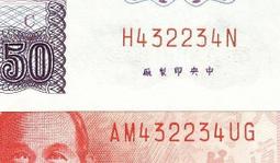 234張毓琇   花鳥    葵 歷史價格詳細信息