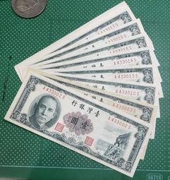 布圖黨徽一分民國26年，保粹XF45分，湊單滿百16249 歷史價格詳細信息