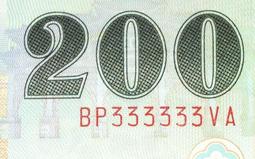 尊品 可水洗科技四季被-雙人 歷史價格詳細信息