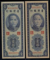 (未使用)mofusand貓福珊迪 鯊魚貓玩偶/布偶(附吊牌) 歷史價格詳細信息