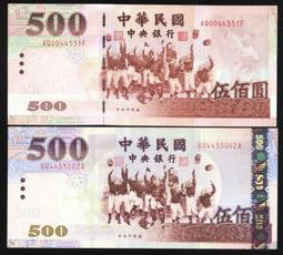 全新93年500元及1000元夫妻票#621621("相同號碼+二段式循環")趣味組合--(面額1500元另計+可面交) 歷史價格詳細信息