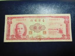 1961年 台南女中 停招初中部 歷史價格詳細信息