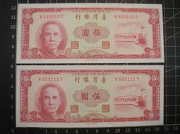 民國五十年 歷史價格詳細信息