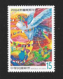 《93上半年票選冠軍》 二手 CD 專輯09Y 歷史價格詳細信息