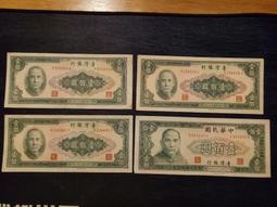 民國53年壹佰圓紙鈔 歷史價格詳細信息