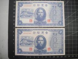 民國三十八年 台灣銀行 壹圓 限金門通用 (帶平3)紙鈔 歷史價格詳細信息