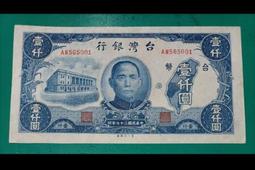 37年壹仟圓中央廠 歷史價格詳細信息